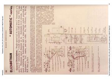 Elizabethan_EAP-LZ22_LZ24_LZ27_Automatic 2_Automatic 4-1965.RTV.Tape preview